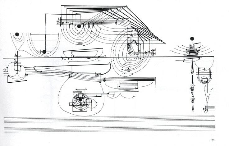 ⑦ Enduring Dreams: a note on cinematic time (sections 16 – 18)