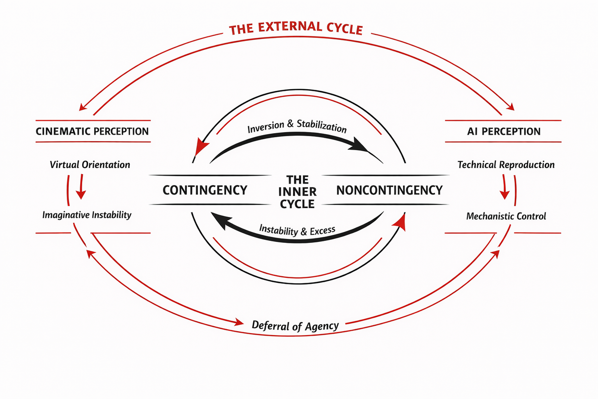 we can map it holocaust by holocaust