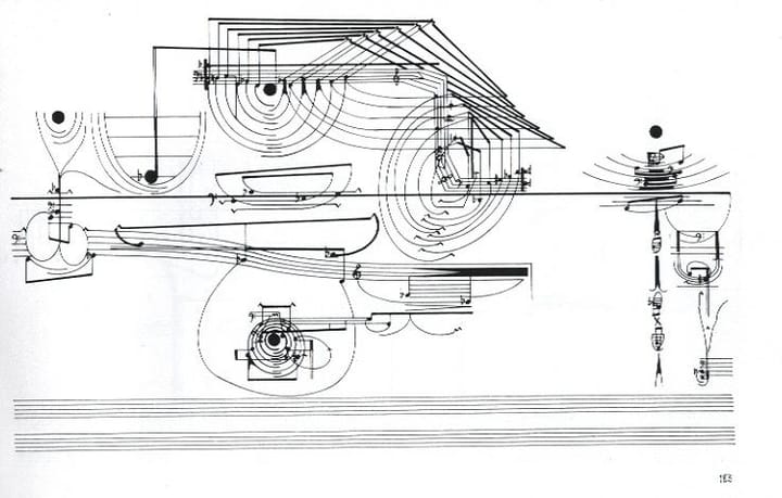 ⑦ Enduring Dreams: a note on cinematic time (sections 16 – 18)