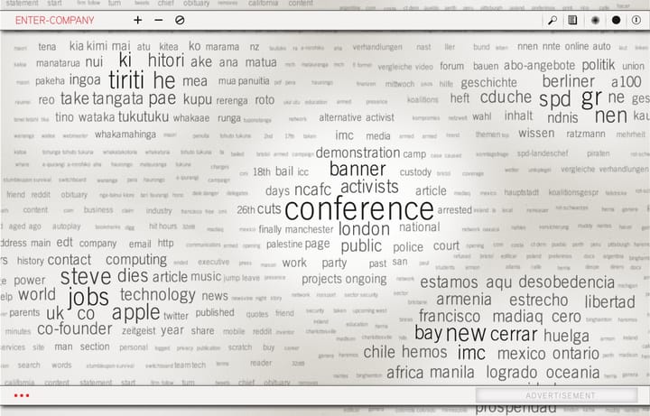 ① what part of words fall within bodily perception?