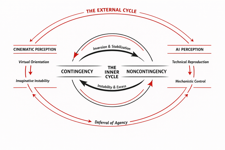 we can map it holocaust by holocaust